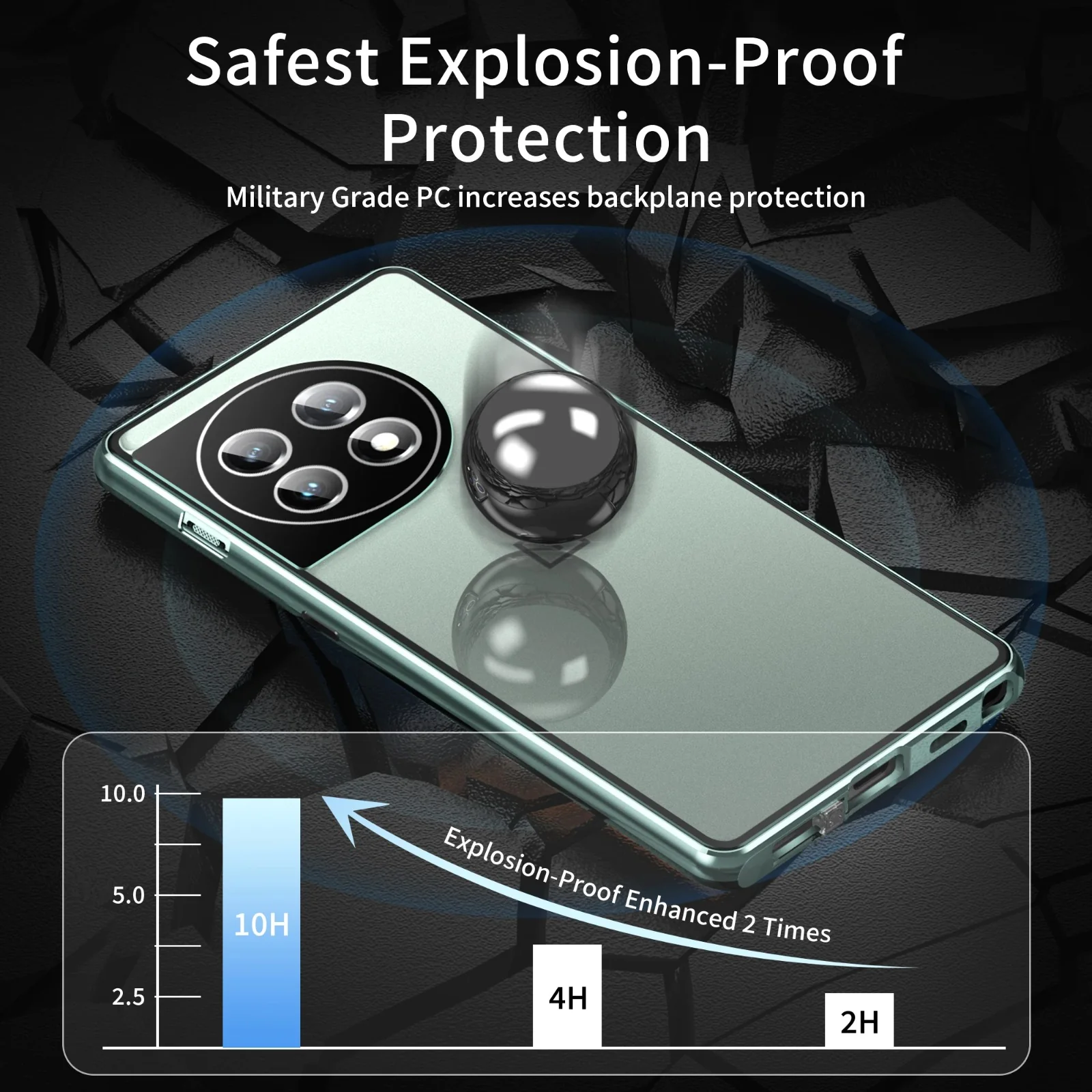 Velocity Metal Craft Dual Glass Armor Case - OnePlus - Image 8